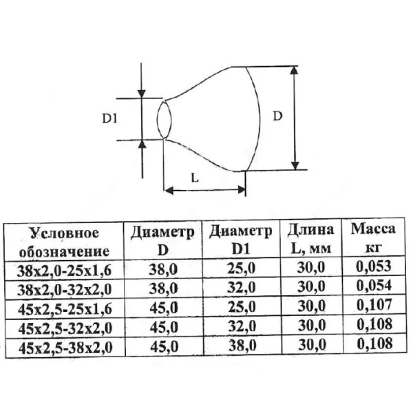 Переход сталь концентрический бесшовный ГОСТ 17378-2001 КАЗ
