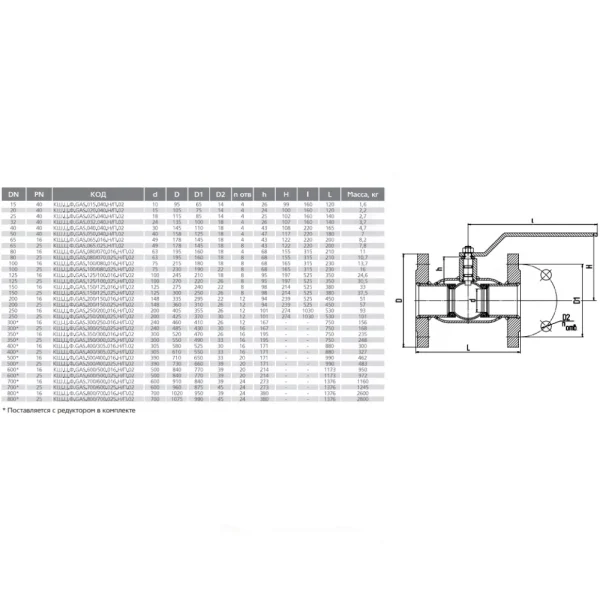 Кран шаровой сталь газ КШ.Ц.Ф.GAS фл LD