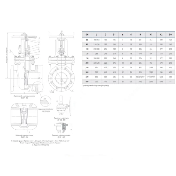 Задвижка сталь газ ЗКЛ2-16 30с941нж клиновая фл МЗТА