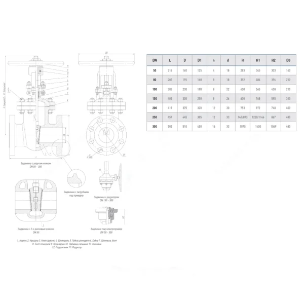 Задвижка сталь газ ЗКЛ2-40 30с915нж клиновая фл МЗТА