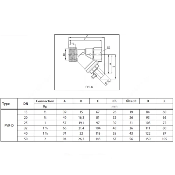 Фильтр Y-образный латунь ВР FVR-D Danfoss