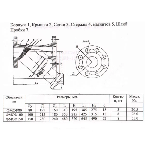 Фильтр магнитный сетчатый Y-образный чугун фл ФМФ Луидор