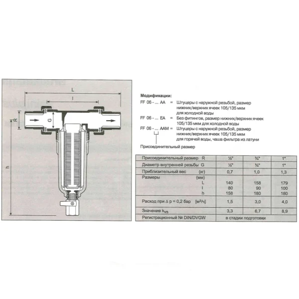 Фильтр сетчатый T-образный латунь НР FF06 Honeywell-Braukmann