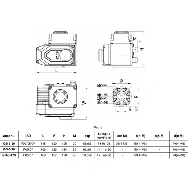Электропривод четвертьоборотный QB-3 F05/F07 квадрат 220В Benarmo
