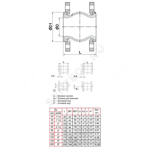 Компенсатор резиновый антивибрационный NBR DI7240NI Ру10/16 фл Tecofi