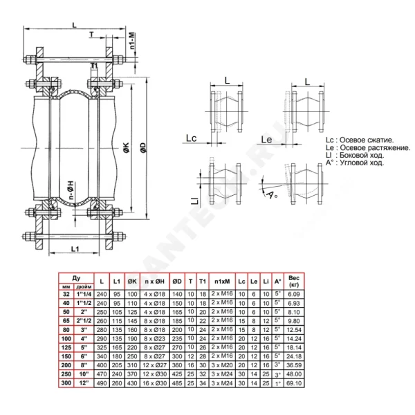 Компенсатор резиновый антивибрационный EPDM DI7251 Ру25 фл Tecofi