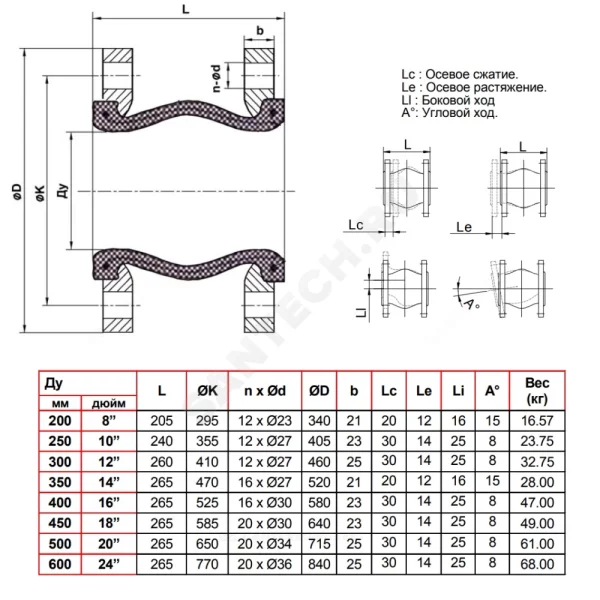 Компенсатор резиновый антивибрационный EPDM DI724016N Ру16 фл Tecofi